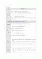 Bipolar Disorder 조울증 케이스 15페이지