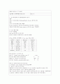 실습일지(1주일)A+++(입퇴원 진단명,수행,관찰내용(case환자 문헌고찰부터~관찰),이론과 실제의 차이점,실습소감) 4페이지