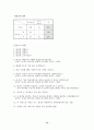 (중소기업경영론 공통) 자신이 새로운 기업을 창업한다고 생각하고,  창업을 위해 필요한 새로운 사업아이디어를 개발하고 그 이유에 대해 설명하라 15페이지