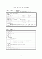 요로감염(UTI) 케이스A++++ 간호과정,간호사정,간호진단 포함 A+++++ 1페이지