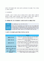 오렘의 자기간호이론 - 오렘의 간호이론과 8개 보편적 자기간호필수요소를 적용한 만성질환자의 사례(인구사회적, 생활습관특성 기술), 오렘의 자가간호필수요소를 적용한 간호사정 및 간호계획 6페이지