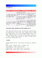 [간호이론] 핸더슨의 14가지 기본간호행위 적용 - 1) 주어진 이론에 대해 간략히 정리 2) 대상자를 선정한 후 인구사회적, 생활습관특성 기술하기 3) 대상자에게 이론가의 개념을 적용하여 사정하기 4) 간호계획 작 7페이지