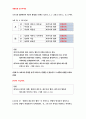 생활법률/10개의 문제 각각에 대하여 교재와 워크북, TV강의, 과제물 작성법 안내 동영상 자료, 관계법령을 참고하여 답변을 간략히 작성- 생활법률 중간과제물 2016년 2학기 생활법률  4페이지