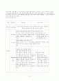 교재에 있는 ‘반두라 이론의 주요 개념’들을 사례를 들어 설명하시오. (인간행동과사회환경) 13페이지