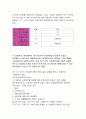 생활법률+생활법률+생활법률 A(남성)와 B(여성)은 일반회사의 근로자이자 방송대에서 공부를 하고 있는 학생들이다.생활법률  A는 사별하여 아버지 C와 초등학생인 아들 D,미혼의 남동생 E,5년 전에 생활법률 5페이지