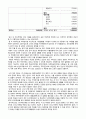 [가계재무관리] 학생 자신의 가계를 대상으로 한 장기재무설계(5~10년) 및 단기재무설계(1년)의 결과를 다음과 같은 절차에 따라 제시하시오. 3페이지