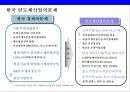 한국 반도체산업과 중국 반도체산업의 경쟁 16페이지
