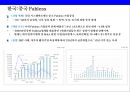 한국 반도체산업과 중국 반도체산업의 경쟁 21페이지