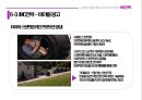 넥센 타이어 신제품 런칭 커뮤니케이션 전략서[Nexen Tire communication strategy, launching a new product] 46페이지