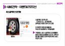 넥센 타이어 신제품 런칭 커뮤니케이션 전략서[Nexen Tire communication strategy, launching a new product] 50페이지