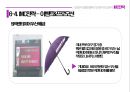 넥센 타이어 신제품 런칭 커뮤니케이션 전략서[Nexen Tire communication strategy, launching a new product] 51페이지