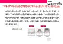 LG UHD TV 마케팅전략[UHD 방송과 TV시장변혁] 7페이지