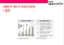 LG UHD TV 마케팅전략[UHD 방송과 TV시장변혁] 21페이지