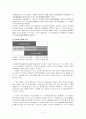 [기초거시경제론 A+] GDP의 정의,  GDP의 여러 측면,  GDP 개념의 한계에 관하여 설명하시오 2페이지