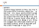 여성건강관련윤리와법률, 여성윤리, 난자와배아, 보조생식술, 낙태, 여성의권리, 간호윤리 11페이지