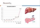 hepatitis, 간염, 간염원인, 간염병태생리, 간염증상, 간염징후, 간염간호, 간염진단, 간염치료, 간염예방, 독성간염, 알코올성간염, 전격성간염, 간염간호과정 3페이지