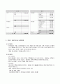 [방통대 2016-2] 학생 자신의 가계를 대상으로 한 장기재무설계(5~10년) 및 단기재무설계(1년)의 결과를 다음과 같은 절차에 따라 제시하시오. 4페이지