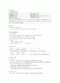 PPROM(preterm premature rupture of membrane) 6페이지