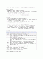 PPROM(preterm premature rupture of membrane) 7페이지