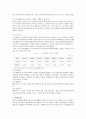 [의료사회산업론 A형] 우리나라 국민기초생활보장제도의 사업내용을 간단히 설명하고 개선점에 대한 의견을 기술하시오 7페이지