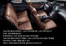 제너시스쿠페 커뮤니케이션 전략 [Genesis Coupe communication strategy] 27페이지