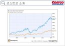 Costco 미국보다 한국에서 더성공한 코스트코(양재점 세계매장중 1위) 8페이지
