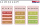 Costco 미국보다 한국에서 더성공한 코스트코(양재점 세계매장중 1위) 13페이지