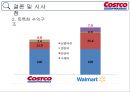Costco 미국보다 한국에서 더성공한 코스트코(양재점 세계매장중 1위) 42페이지