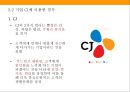 주황색 유래.의미와상징.마케팅사례[Orange color derived meanings and symbols. Marketing Case] 25페이지