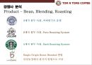 탐앤탐스 마케팅전략 [TOM N TOMS Markrtingg strategy] 28페이지