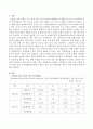 다문화 가정 자녀의 학교 중도탈락율에 대해 조사하고 학교 중도 탈락율을 낮추기 위한 정책에 대해 쓰시오. 2페이지