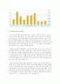 저출산 현황 및 원인과 문제점을 정리하고, 저출산 문제를 해결하기 위한 방안을 이론적 근거와 정책을 참고하여 새로운 자신만의 아이디어를 구체적으로 제시하시오. 3페이지