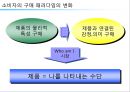 해운대 주상복합 xx아파트 커뮤니케이션 전략[Haeundae Apartments Communication strategy] 31페이지