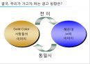 해운대 주상복합 xx아파트 커뮤니케이션 전략[Haeundae Apartments Communication strategy] 36페이지