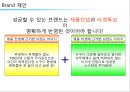 해운대 주상복합 xx아파트 커뮤니케이션 전략[Haeundae Apartments Communication strategy] 44페이지