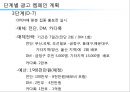 해운대 주상복합 xx아파트 커뮤니케이션 전략[Haeundae Apartments Communication strategy] 50페이지