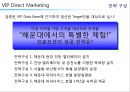 해운대 주상복합 xx아파트 커뮤니케이션 전략[Haeundae Apartments Communication strategy] 55페이지