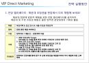 해운대 주상복합 xx아파트 커뮤니케이션 전략[Haeundae Apartments Communication strategy] 56페이지