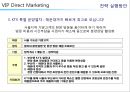 해운대 주상복합 xx아파트 커뮤니케이션 전략[Haeundae Apartments Communication strategy] 58페이지