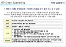 해운대 주상복합 xx아파트 커뮤니케이션 전략[Haeundae Apartments Communication strategy] 59페이지