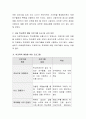 국내 학교폭력 예방 프로그램에 대해 조사하고 서술하시오 3페이지