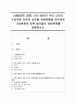 (생물과학 공통) 지난 50년간 우리 나라의 기상변화 자료와 농작물 재배현황을 분석하여 기상변화에 따른 농작물의 생태변화를 설명하시오 - 기상변화 1페이지