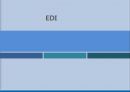 EDI,EDI의 장점,인터넷 정의 및 특징,통신시스템 및 인터넷,무선주파수인식기술,바코딩 및 스캐닝 1페이지