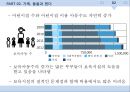 모성애 신화,출산과 관련된 젠더,가족, 돌봄과 젠더,양육자의 부담,돌봄노동의 사회화,모성이란,소수자의 출산권리,출산과 여성의 권리 14페이지