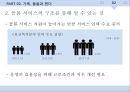 모성애 신화,출산과 관련된 젠더,가족, 돌봄과 젠더,양육자의 부담,돌봄노동의 사회화,모성이란,소수자의 출산권리,출산과 여성의 권리 22페이지