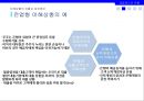 금융제도의 의의,금융위기 이후 금융제도 개편,금융제도의 유형,지급결제제도,금융기관 겸업제한,금융지주회사,예금보험제도,한국의 차등예금보험료 제도 8페이지