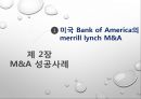 M&A 정의,M&A 시장 규모,M&A 성공사례,M&A 실패사례 10페이지