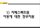 자폐 스펙트럼 아동,자폐 스펙트럼 아동의 교육방법,한국의 자폐 스펙트럼 아동,자폐성장애,아스퍼거 증후군,레트증,소아기붕괴성장애,비전형적 자폐증 43페이지