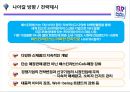 베스킨라빈스 광고마케팅,베스킨라빈스 아이스크림장,베스킨라빈스 전략경영 성공사례,브랜드마케팅,서비스마케팅,글로벌경영,사례분석,swot,stp,4p 44페이지