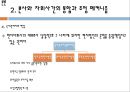 글로벌기업의 경영관리,글로벌기업의 조직구조와 인적자원관리,ABB 브랜드마케팅,서비스마케팅,글로벌경영,사례분석,swot,stp,4p 20페이지